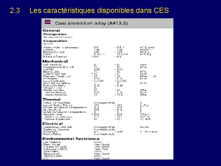 2. 3 Les caractéristiques disponibles dans CES 