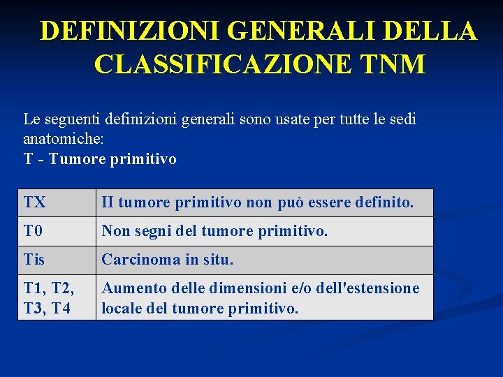 DEFINIZIONI GENERALI DELLA CLASSIFICAZIONE TNM Le seguenti definizioni generali sono usate per tutte le