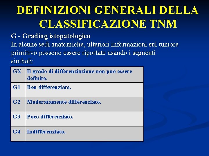 DEFINIZIONI GENERALI DELLA CLASSIFICAZIONE TNM G - Grading istopatologico In alcune sedi anatomiche, ulteriori