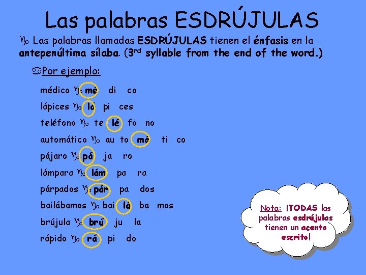 Las palabras ESDRÚJULAS Las palabras llamadas ESDRÚJULAS tienen el énfasis en la antepenúltima sílaba.