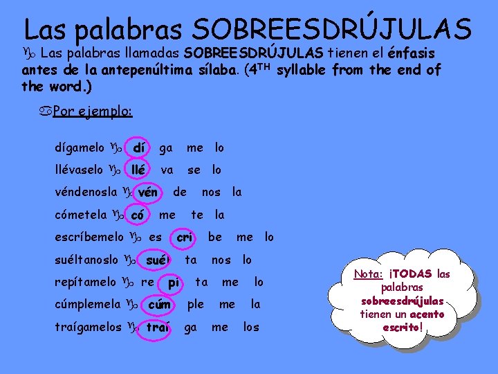 Las palabras SOBREESDRÚJULAS Las palabras llamadas SOBREESDRÚJULAS tienen el énfasis antes de la antepenúltima