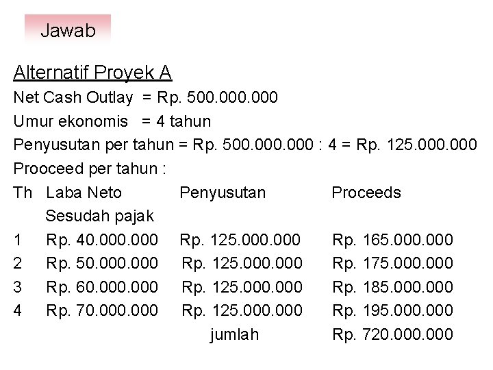 Jawab Alternatif Proyek A Net Cash Outlay = Rp. 500. 000 Umur ekonomis =