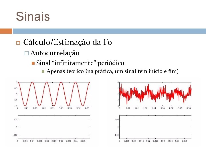 Sinais Cálculo/Estimação da F 0 � Autocorrelação Sinal “infinitamente” periódico Apenas teórico (na prática,