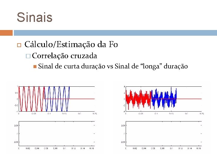 Sinais Cálculo/Estimação da F 0 � Correlação Sinal cruzada de curta duração vs Sinal