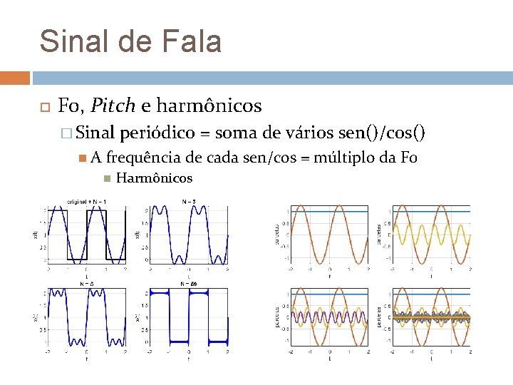 Sinal de Fala F 0, Pitch e harmônicos � Sinal A periódico = soma