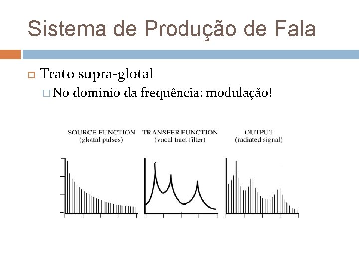 Sistema de Produção de Fala Trato supra-glotal � No domínio da frequência: modulação! 