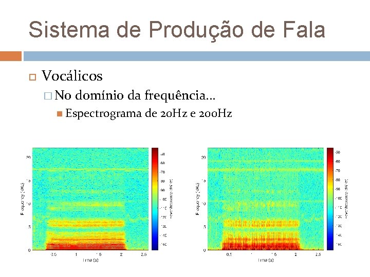 Sistema de Produção de Fala Vocálicos � No domínio da frequência. . . Espectrograma