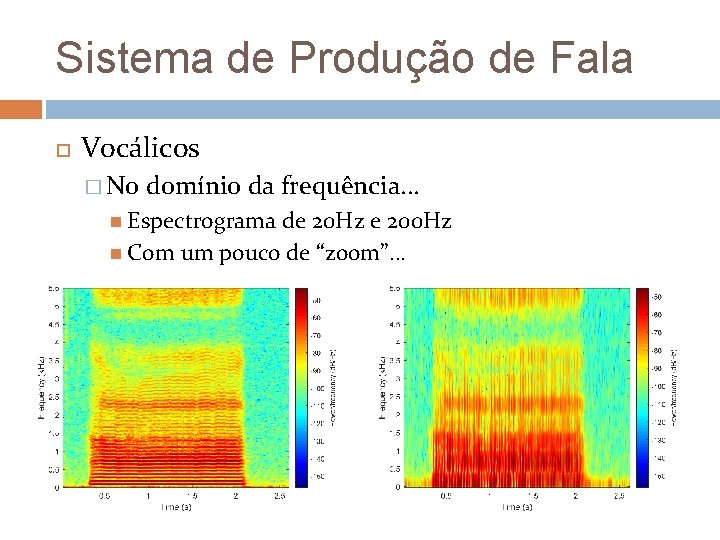 Sistema de Produção de Fala Vocálicos � No domínio da frequência. . . Espectrograma
