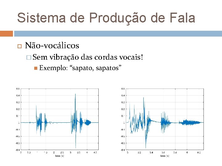 Sistema de Produção de Fala Não-vocálicos � Sem vibração das cordas vocais! Exemplo: “sapato,