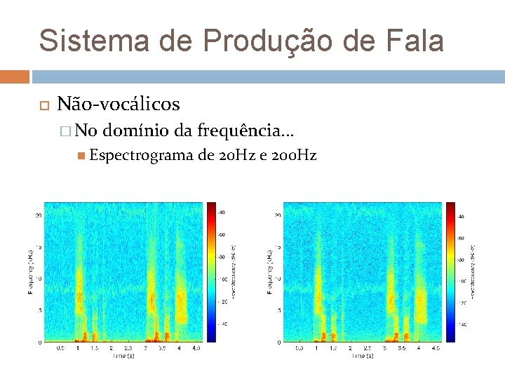 Sistema de Produção de Fala Não-vocálicos � No domínio da frequência. . . Espectrograma