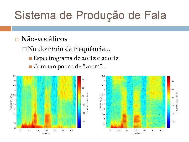 Sistema de Produção de Fala Não-vocálicos � No domínio da frequência. . . Espectrograma
