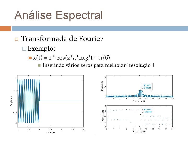 Análise Espectral Transformada de Fourier � Exemplo: x(t) = 1 * cos(2*π*10, 3*t –