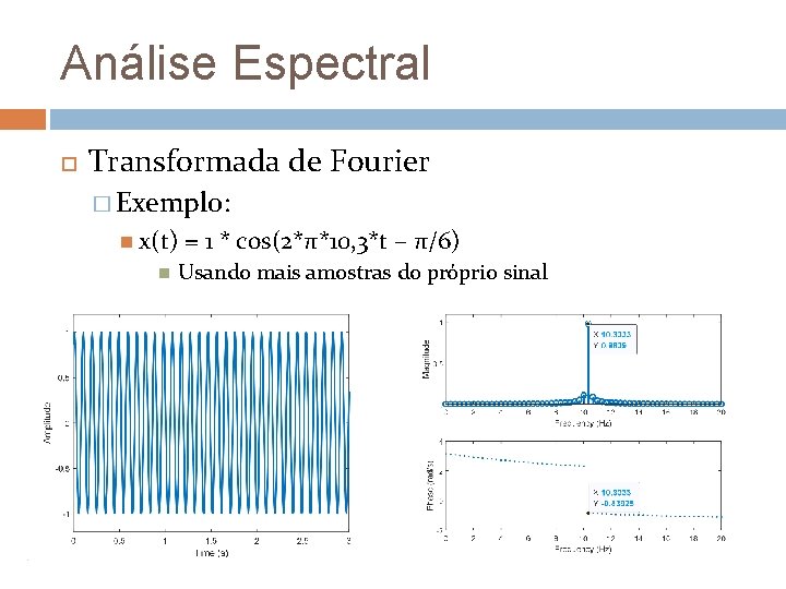 Análise Espectral Transformada de Fourier � Exemplo: x(t) = 1 * cos(2*π*10, 3*t –