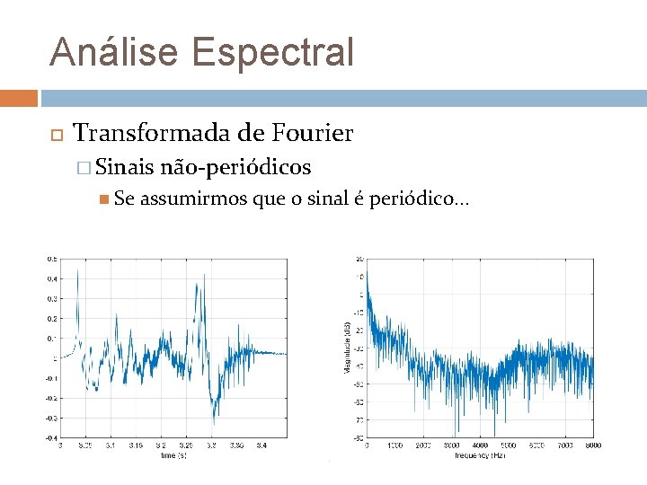 Análise Espectral Transformada de Fourier � Sinais Se não-periódicos assumirmos que o sinal é