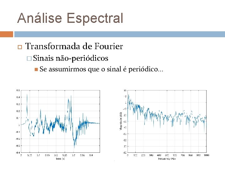 Análise Espectral Transformada de Fourier � Sinais Se não-periódicos assumirmos que o sinal é