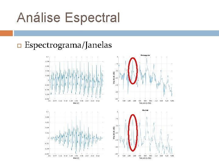 Análise Espectral Espectrograma/Janelas 