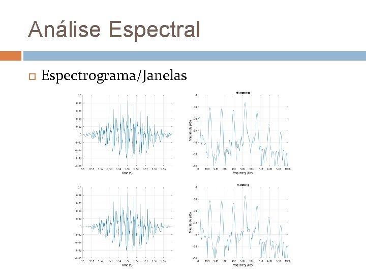 Análise Espectral Espectrograma/Janelas 