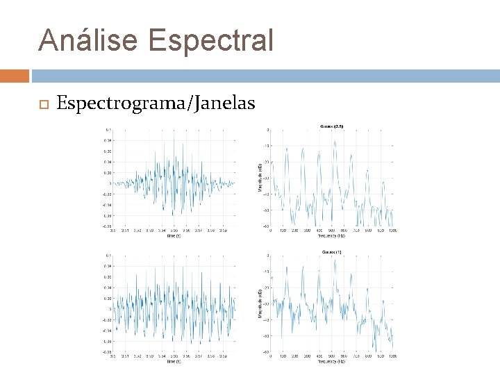 Análise Espectral Espectrograma/Janelas 