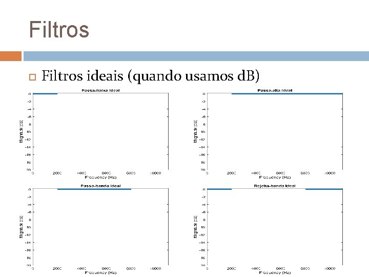 Filtros ideais (quando usamos d. B) 