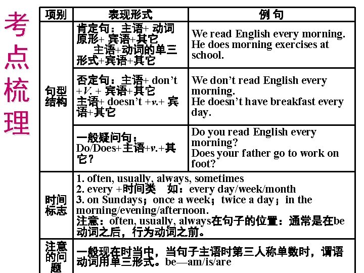 1 He Can Play The Piano Can May