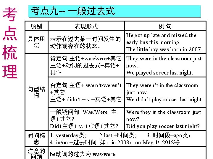 1 He Can Play The Piano Can May