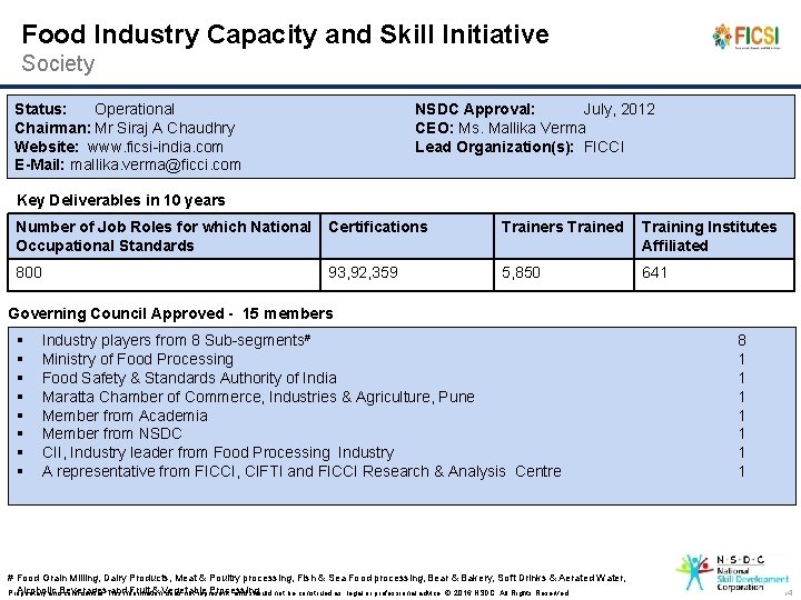 Food Industry Capacity and Skill Initiative Society Status: Operational Chairman: Mr Siraj A Chaudhry
