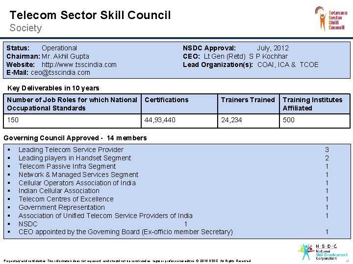 Telecom Sector Skill Council Society Status: Operational Chairman: Mr. Akhil Gupta Website: http: //www.