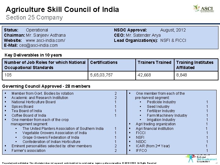 Agriculture Skill Council of India Section 25 Company Status: Operational Chairman: Mr. Sanjeev Asthana