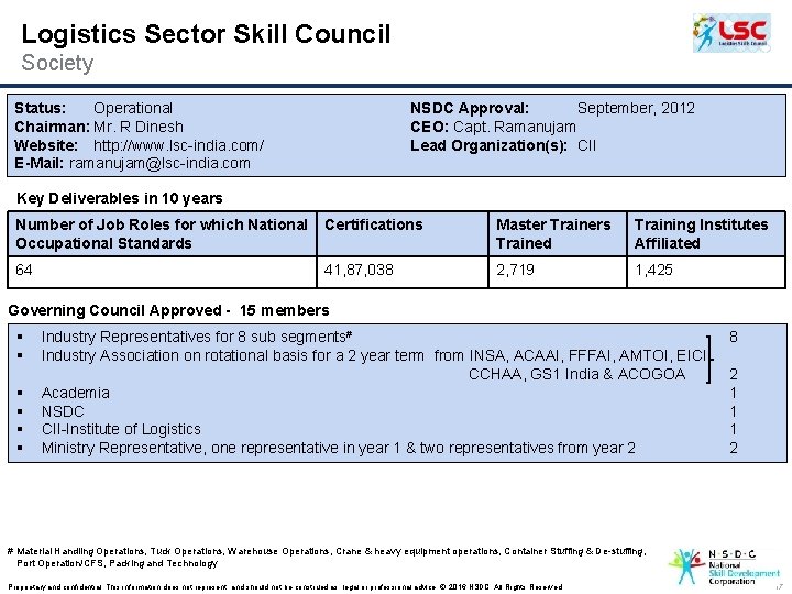 Logistics Sector Skill Council Society Status: Operational Chairman: Mr. R Dinesh Website: http: //www.