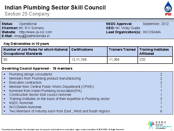Indian Plumbing Sector Skill Council Section 25 Company Status: Operational Chairman: Mr. R K
