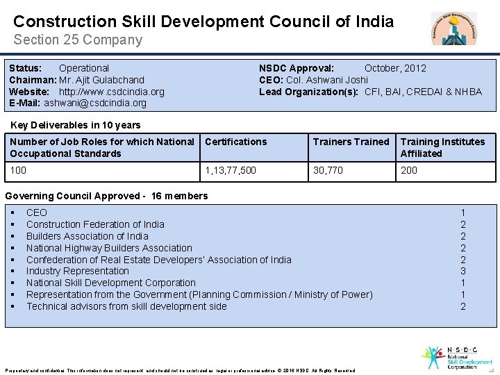 Construction Skill Development Council of India Section 25 Company Status: Operational Chairman: Mr. Ajit