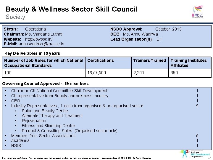 Beauty & Wellness Sector Skill Council Society Status: Operational Chairman: Ms. Vandana Luthra Website: