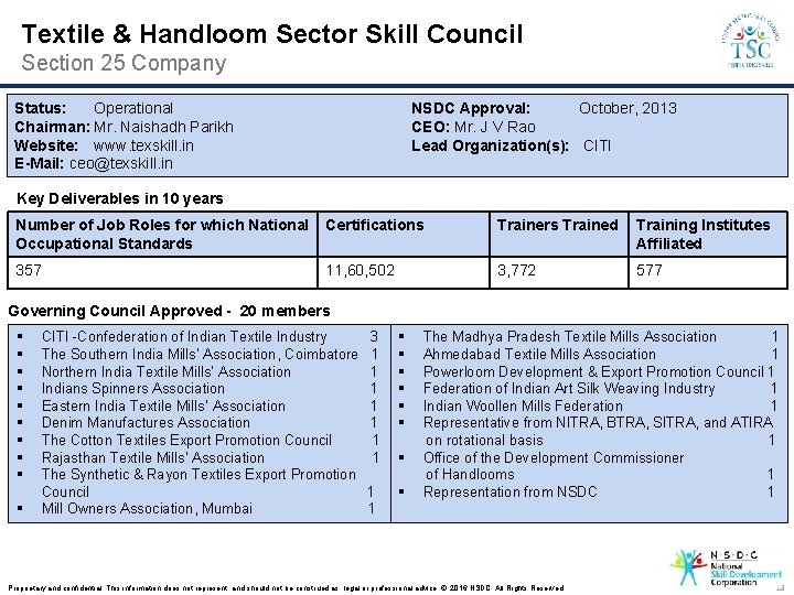 Textile & Handloom Sector Skill Council Section 25 Company Status: Operational Chairman: Mr. Naishadh