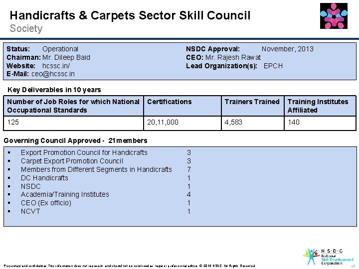 Handicrafts & Carpets Sector Skill Council Society Status: Operational Chairman: Mr. Dileep Baid Website: