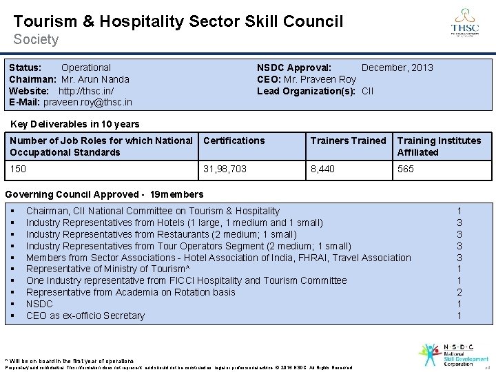 Tourism & Hospitality Sector Skill Council Society Status: Operational Chairman: Mr. Arun Nanda Website: