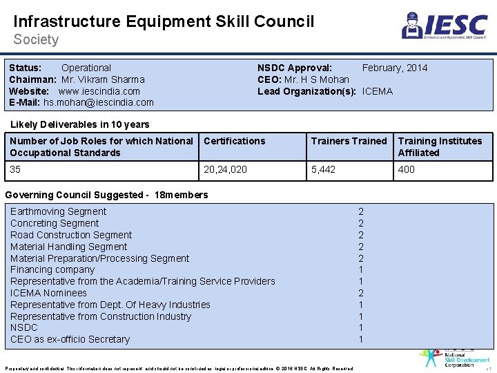 Infrastructure Equipment Skill Council Society Status: Operational Chairman: Mr. Vikram Sharma Website: www. iescindia.