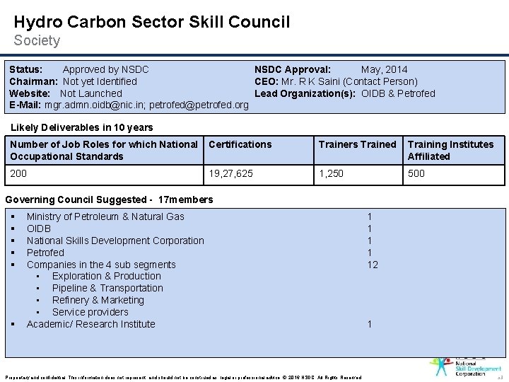 Hydro Carbon Sector Skill Council Society Status: Approved by NSDC Approval: May, 2014 Chairman: