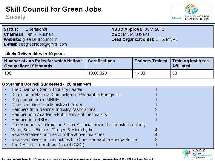 Skill Council for Green Jobs Society Status: Operational Chairman: Mr. K. Krishan Website: greenskillcouncil.