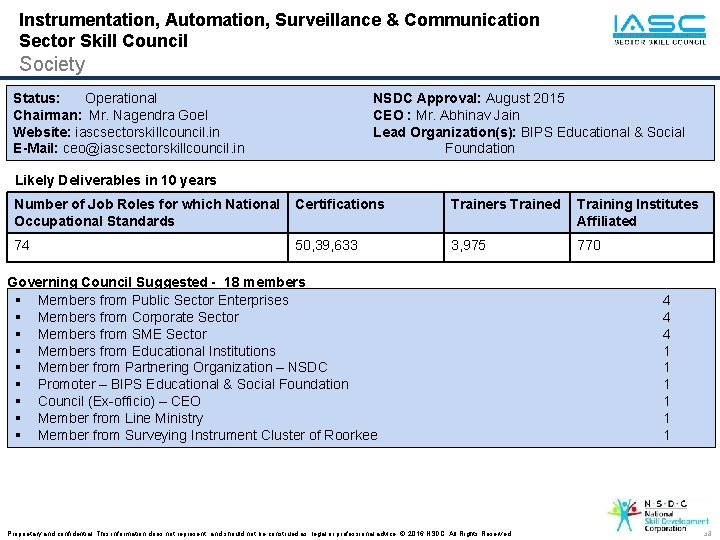 Instrumentation, Automation, Surveillance & Communication Sector Skill Council Society Status: Operational Chairman: Mr. Nagendra