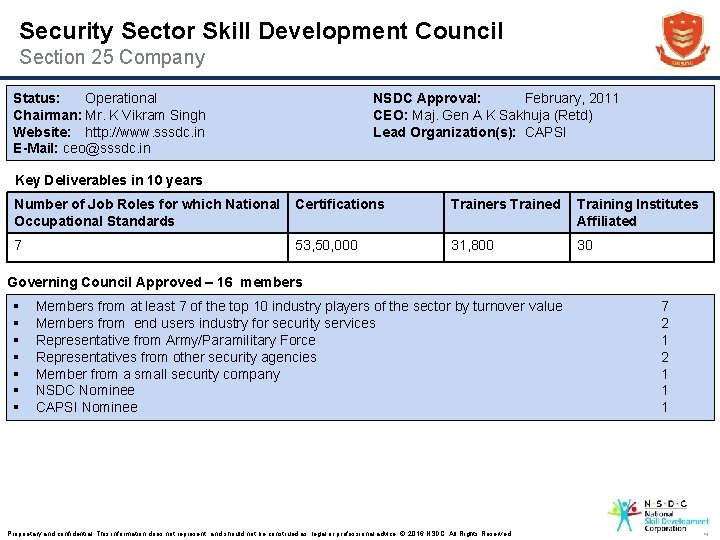 Security Sector Skill Development Council Section 25 Company Status: Operational Chairman: Mr. K Vikram