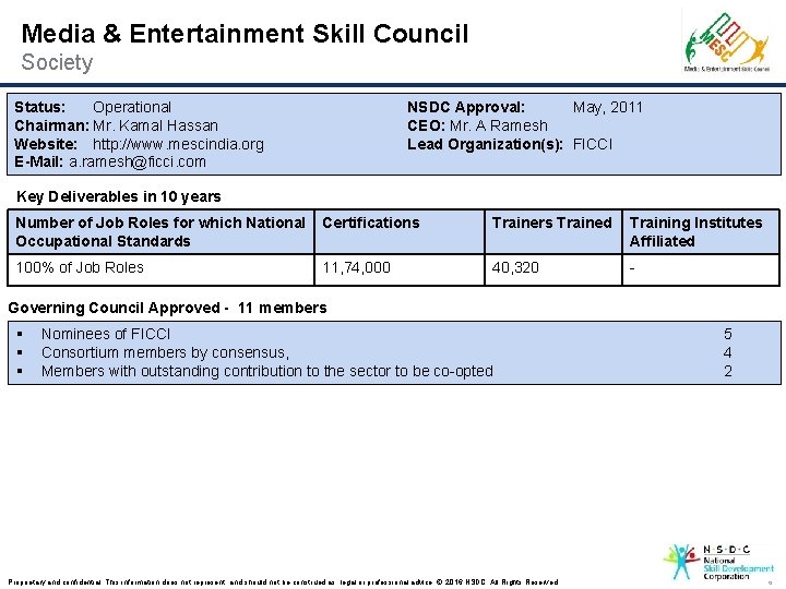 Media & Entertainment Skill Council Society Status: Operational Chairman: Mr. Kamal Hassan Website: http: