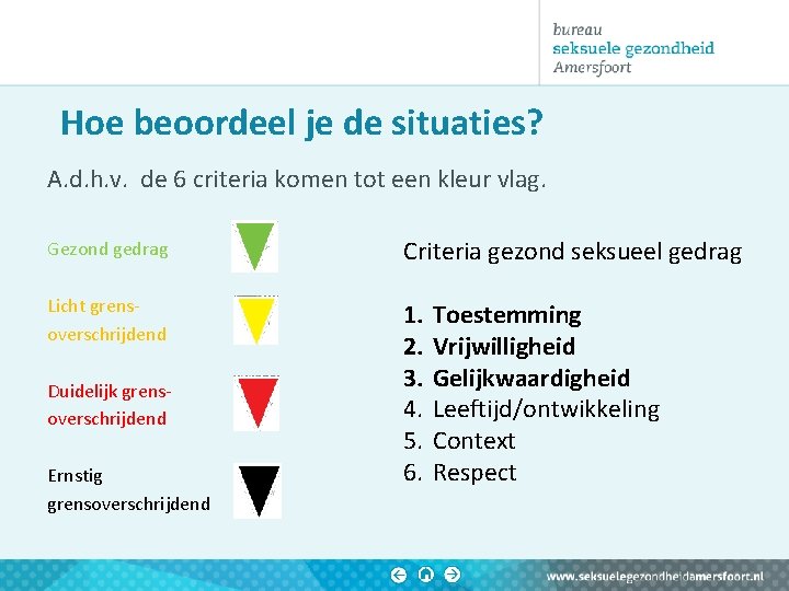 Hoe beoordeel je de situaties? A. d. h. v. de 6 criteria komen tot Hoe beoordeel je de situaties? A. d. h. v. de 6 criteria komen tot