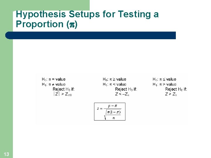 Hypothesis Setups for Testing a Proportion ( ) 13 