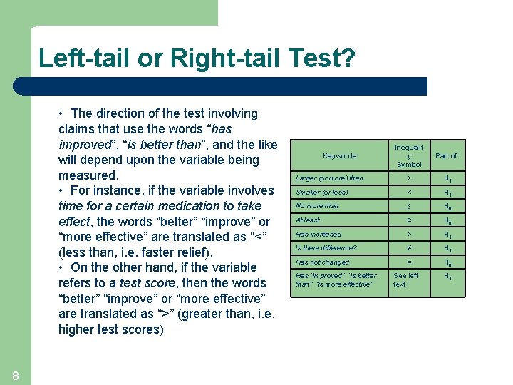 Left-tail or Right-tail Test? • The direction of the test involving claims that use