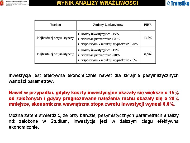 WYNIK ANALIZY WRAŻLIWOŚCI Inwestycja jest efektywna ekonomicznie nawet dla skrajnie pesymistycznych wartości parametrów. Nawet