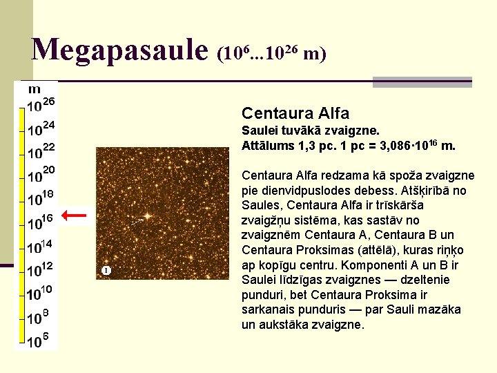 Megapasaule (106. . . 1026 m) Centaura Alfa Saulei tuvākā zvaigzne. Attālums 1, 3