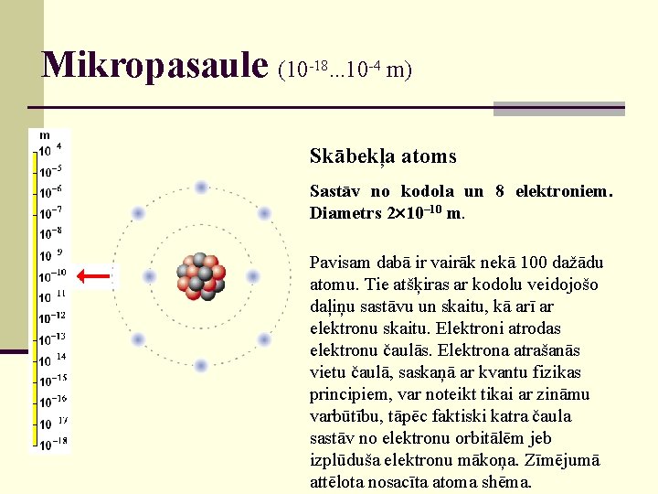 Mikropasaule (10 -18. . . 10 -4 m) Skābekļa atoms Sastāv no kodola un