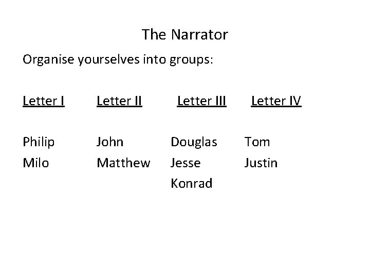 The Narrator Organise yourselves into groups: Letter III Letter IV Philip Milo John Matthew