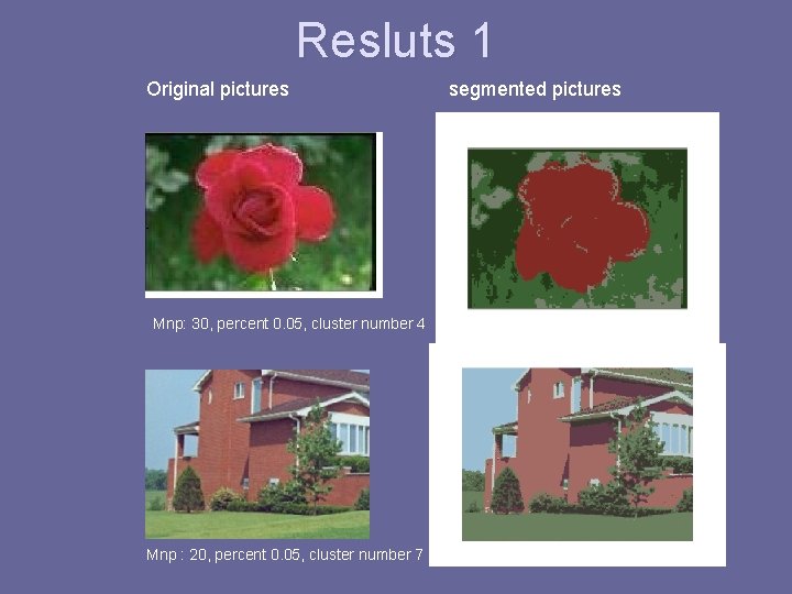 Resluts 1 Original pictures segmented pictures Mnp: 30, percent 0. 05, cluster number 4