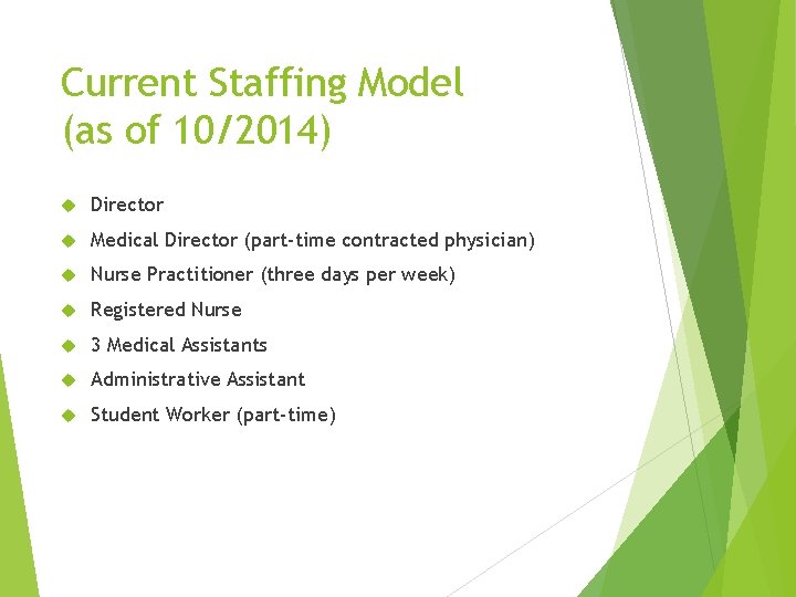 Current Staffing Model (as of 10/2014) Director Medical Director (part-time contracted physician) Nurse Practitioner
